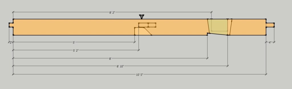 Проектировщикам посвящается